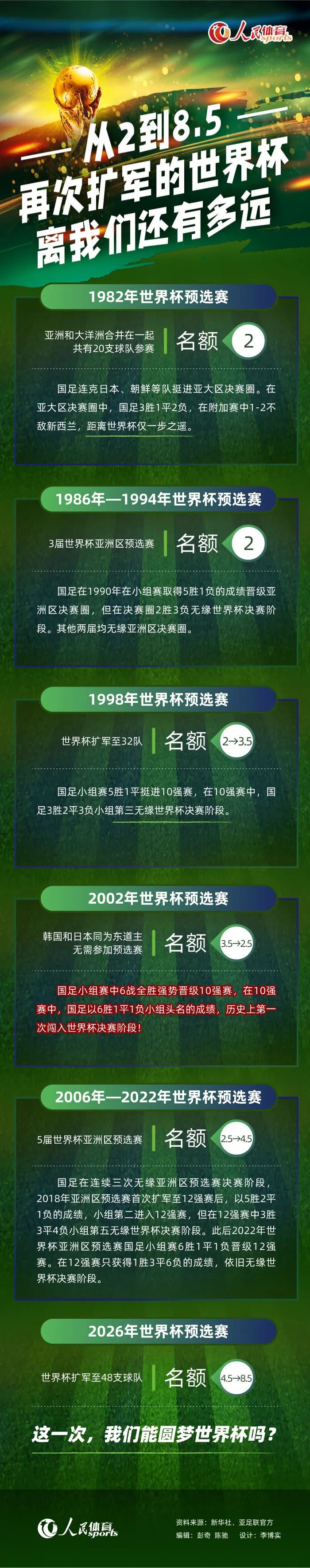 布兰特和萨比策给人留下了深刻印象，我想他们会完全康复。